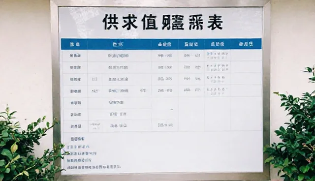 收录箱包皮具:供求信息发布注意事项