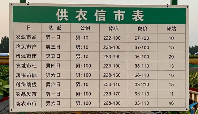 如何有效利用供求信息发布提升五金机械业务?